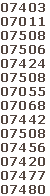 07403
07011
07508
07506
07424
07508
07055
07068
07442
07508
07456
07420
07477
07480