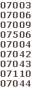 07003
07006
07009
07506
07004
07042
07043
07110
07044